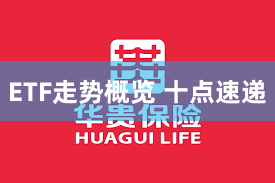 ETF走势概览 十点速递